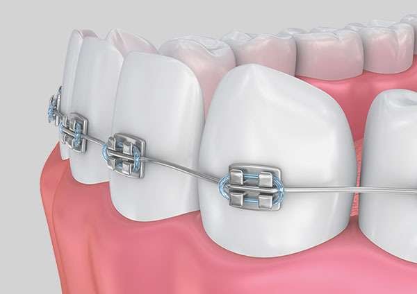 Dentistry at 257 Dundas